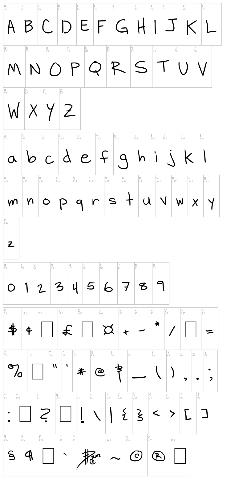 DH Hand Scribblies font map